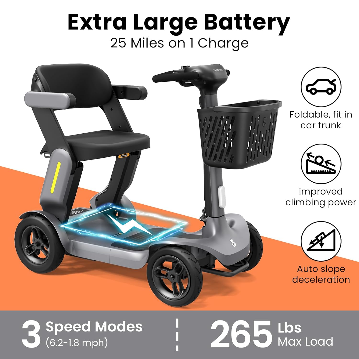 S3 Mobility Scooter for Seniors - Foldable Mobility Scooter for Adults - 25 Miles on 1 Charge, Enhanced Safety, Lightweight for Travel, LED, Basket, 6 MPH Max