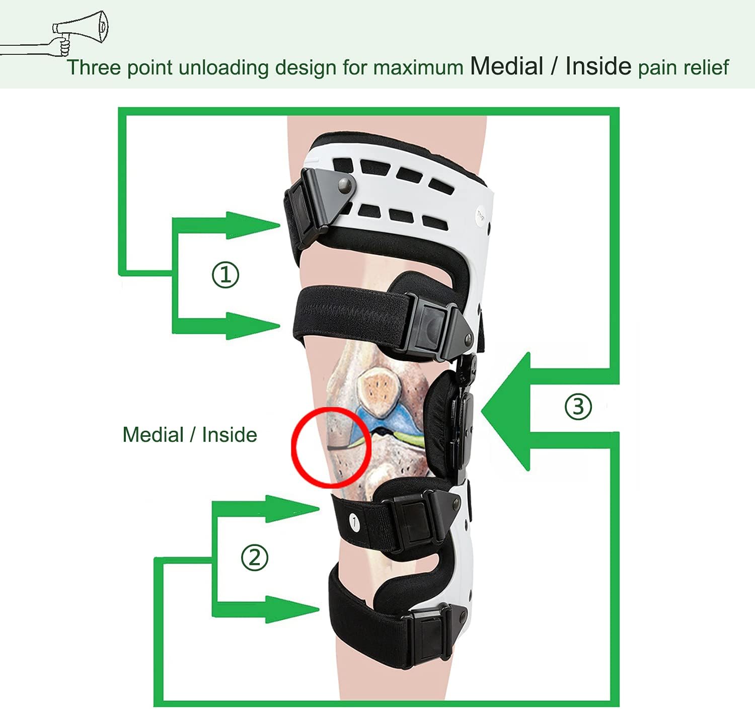 OA Unloader Knee Brace, Support for Arthritis Pain, Osteoarthritis, Cartilage Defect Repair, Avascular Necrosis, Bone on Bone Knee Joint Pain