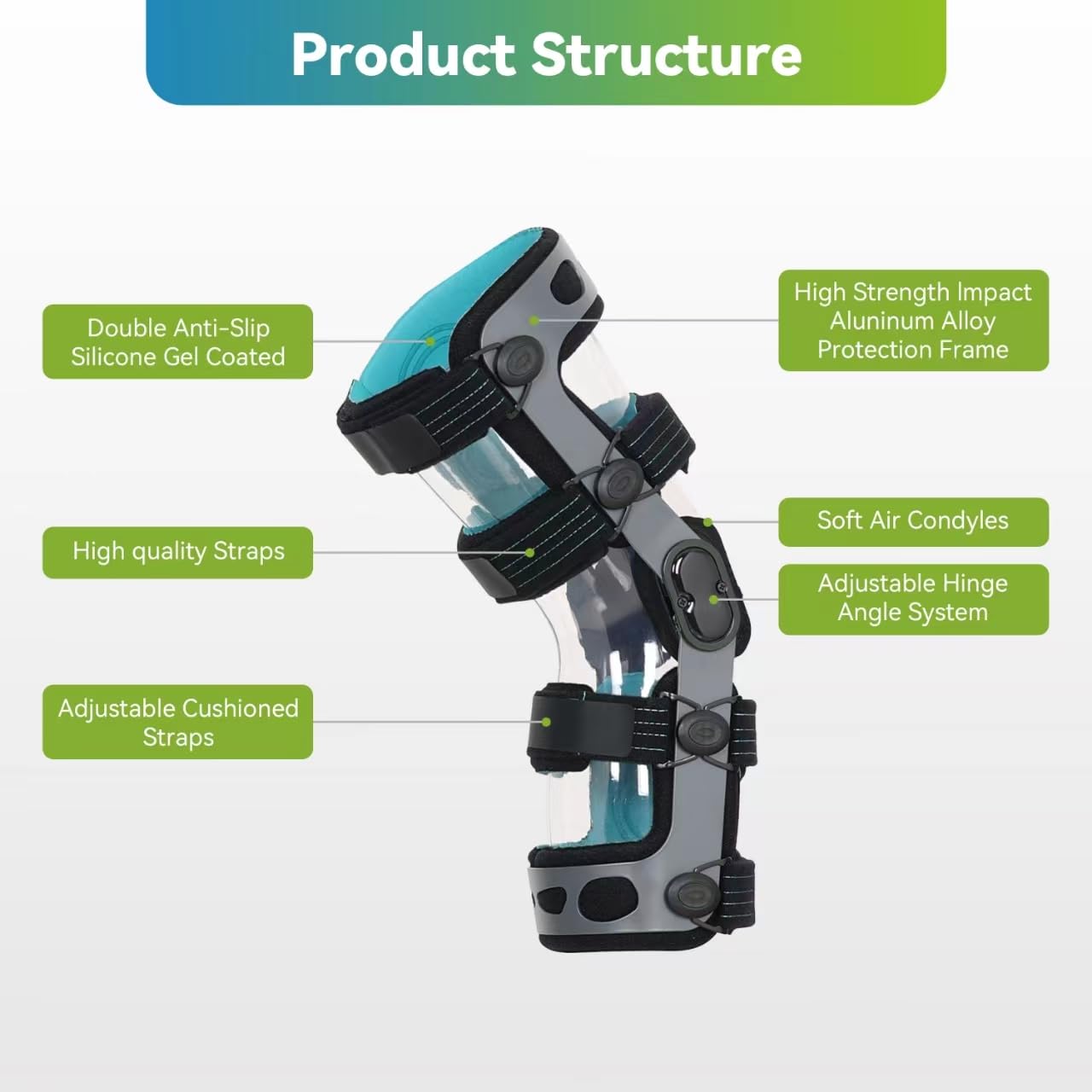 ACL Knee Brace, Functional Knee Support for PCL, MCL, Ligament Sports Injuries, Meniscus Tear, Relief from Knee Joint Pain