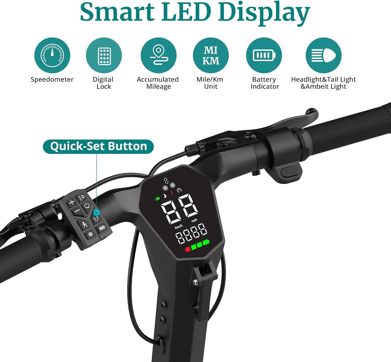 G4 Series Electric Scooter for Adults, 500-650W Motor 10"/11" Shock Absorbing Tires, Max 25-45 Miles Long Range 20-38MPH Top Speed, with Electric Code Lock Foldable Commuting Electric Scooter