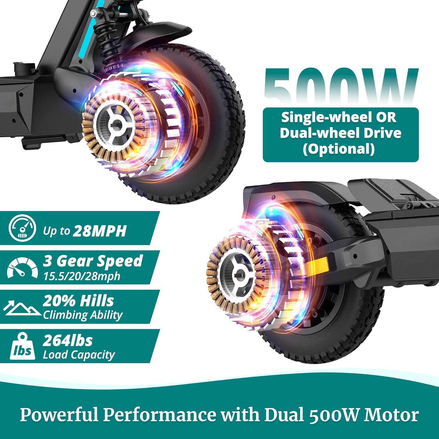 G4 Series Electric Scooter for Adults, 500-650W Motor 10"/11" Shock Absorbing Tires, Max 25-45 Miles Long Range 20-38MPH Top Speed, with Electric Code Lock Foldable Commuting Electric Scooter