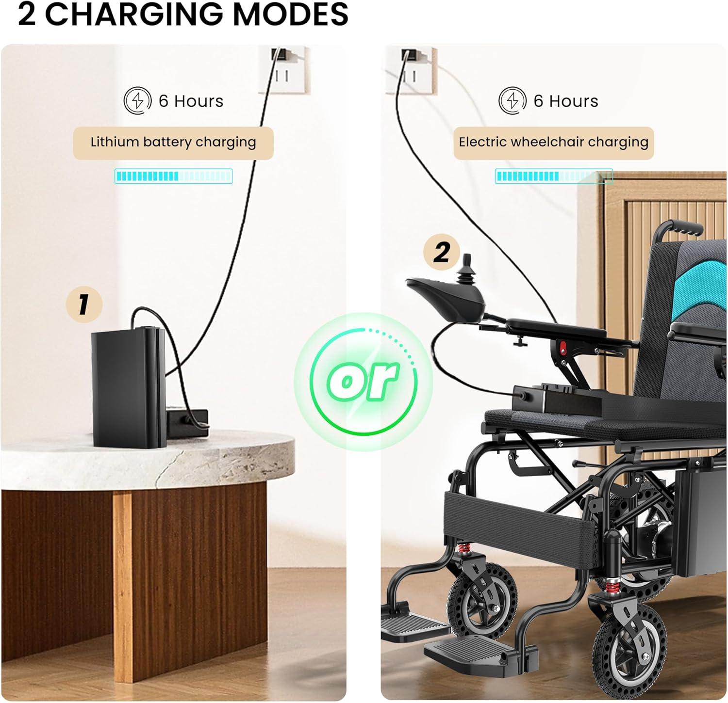 Lightweight Foldable Electric Wheelchair, Only 40lbs,Electric Wheelchairs for Adults, All Terrain Motorized Wheelchair for Seniors, Airline Approval
