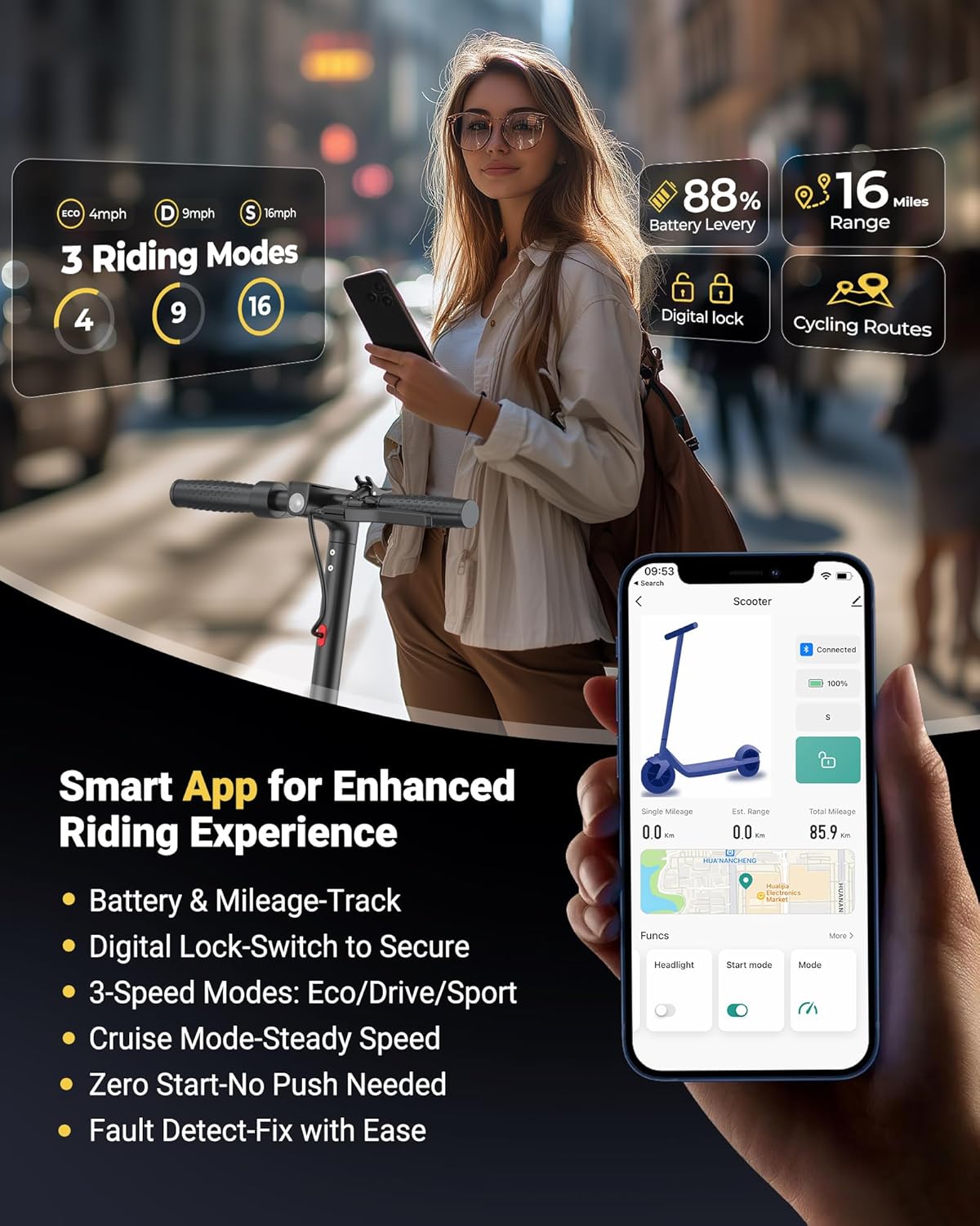 Electric Scooter for Adults, 8.5"/10" Tires, 19/22Mph, 350W/500W Motor, 21-28 Miles Range, Folding E-Scooter with Dual Suspension,APP(V1/SPRO/MAX/PRO)